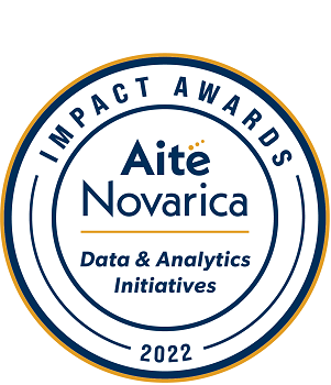 2022 Impact Award Badge